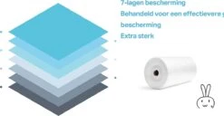 Wonix® - Luieremmers Navulling - Voor 8 Tommee Tippee Twist & Click, 10 Korbel, 14 Angelcare En Meer - 100m -Winkel Voor Babyverzorgingsproducten 1200x622 4