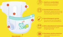 Zwitsal Luiers Mini - Maat 2 - 252 Stuks - Voordeelverpakking -Winkel Voor Babyverzorgingsproducten 1200x703