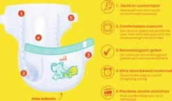 Zwitsal Luiers - Mini Maat 2 - 252 Stuks - Voordeelverpakking -Winkel Voor Babyverzorgingsproducten 1200x704