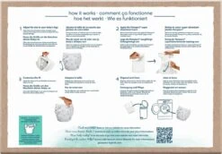 Pampers® Pampers Harmonie Hybrid - Wasbare Luier - 108 Absorberende Wegwerpbare Toplagen -Winkel Voor Babyverzorgingsproducten 1200x835