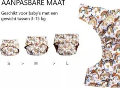 BonBini´s Wasbare Luiers - 6-pack Voordeelverpakking Luiers 3-15 Kg - Luierbroekje - Dubbele Antilek Preventie - Drukknoopjes En Verstelbaar Maat S, M, L Maat 1 T/m 5 - 6 Stuks -Winkel Voor Babyverzorgingsproducten 1200x881 1