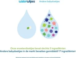 WaterWipes Snoetendoekjes 540 Doekjes -Winkel Voor Babyverzorgingsproducten 1200x909 6