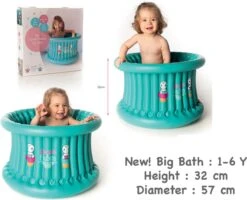 Cupcake Babies - Bad - Zwembad - Baby Bad - Bad Eendje - Onder De Douche Bad -Winkel Voor Babyverzorgingsproducten 1200x973