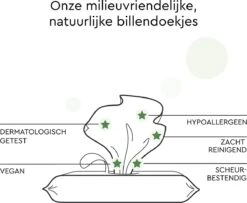 LILLYDOO Green Natural Billendoekjes - Doekjes 100% Vrij Van Plastic & Parfum - 1440 Stuks (24x60) -Winkel Voor Babyverzorgingsproducten 1200x987
