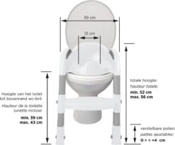 THERMOBABY® Thermobaby Wc Verkleiner Met Trapje KiddyLoo Blauw -Winkel Voor Babyverzorgingsproducten 1200x991 1