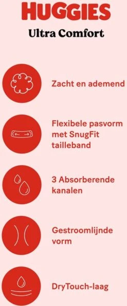 Huggies Luiers - Maat 6 (15 Tot 30 Kg) - 204 Stuks (6x34) - Voordeelverpakking -Winkel Voor Babyverzorgingsproducten 497x1200