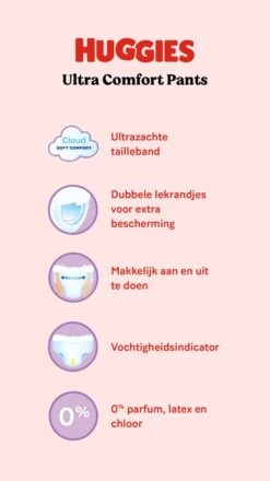 Huggies Luierbroekjes - Maat 4 (9 Tot 14 Kg) - Ultra Comfort - Unisex - 144 Stuks - Maandbox -Winkel Voor Babyverzorgingsproducten 674x1200 6