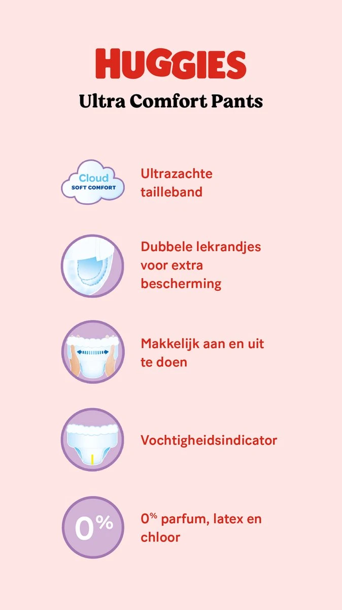 Huggies Luierbroekjes - Maat 6 (15 Tot 25 Kg) - Ultra Comfort - Unisex - 108 Stuks - Maandbox 12 Huggies Luierbroekjes - Maat 6 (15 Tot 25 Kg) - Ultra Comfort - Unisex - 108 Stuks - Maandbox - Afbeelding 10