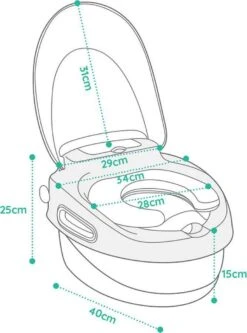 Housie 3-in-1 Plaspotje – Plaspotje Kind – Potje Peuter – Potje Met Deksel – WC Potje Peuter – WC Verkleiner – Opstapje - Groen -Winkel Voor Babyverzorgingsproducten 891x1200 3