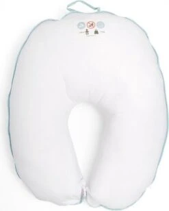 Doomoo Basics - Comfy Bath - Meegroeiend Badkussen -Winkel Voor Babyverzorgingsproducten 961x1200 1