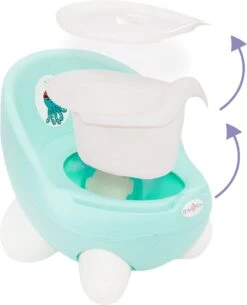 Milk&Moo Plaspotje - Zitpotje Peuter - Zetelpotje - Potje Peuter - Zindelijkheidstraining - Antislip -Winkel Voor Babyverzorgingsproducten 972x1200 10